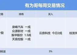 熊猫体育官方网站-转折点！广东宏远强势反弹，NBA总决赛冲刺阶段攻防权衡，赛场秩序良好，球队文化再被提及